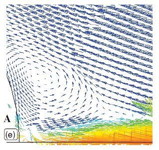 Supersonic flow during arcing